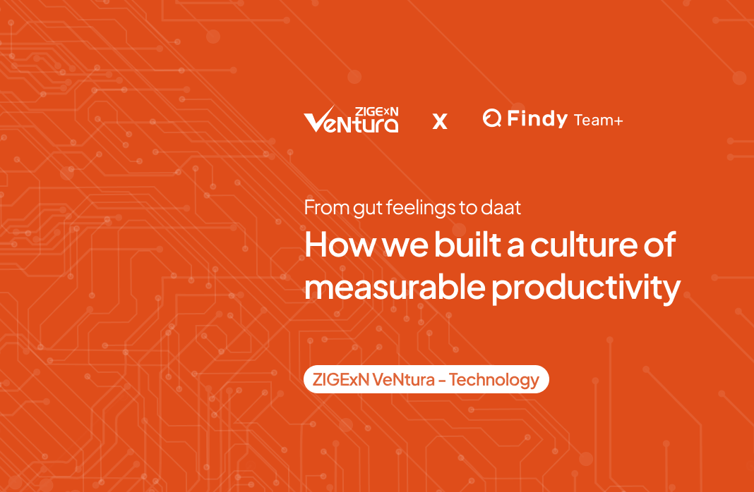 From gut feelings to data: How we built a culture of measurable productivity